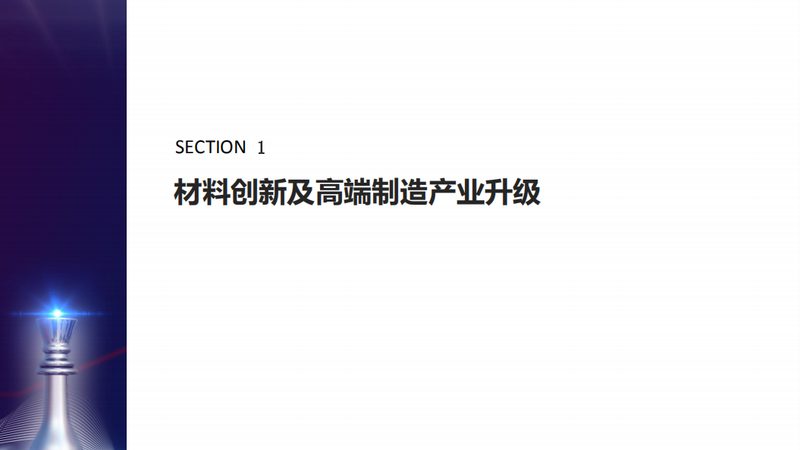 化工产品型号采购，如何规避潜在风险？**